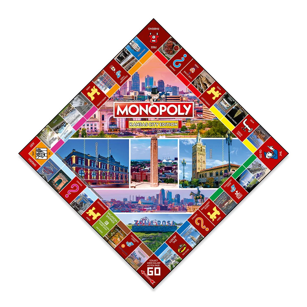 Kansas City Edition Monopoly Board Game 3 Kansas City Edition Monopoly Board Game - Image 3